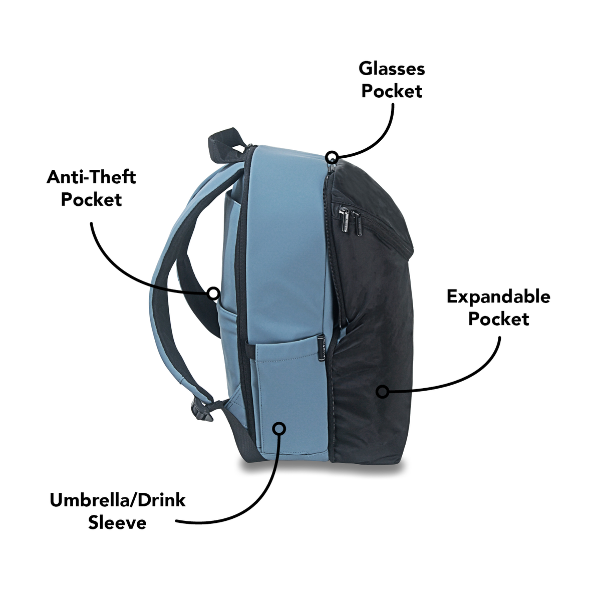 Slate blue MiaMily expandable backpack with multiple compartments and padded straps, shown open with interior pockets visible.