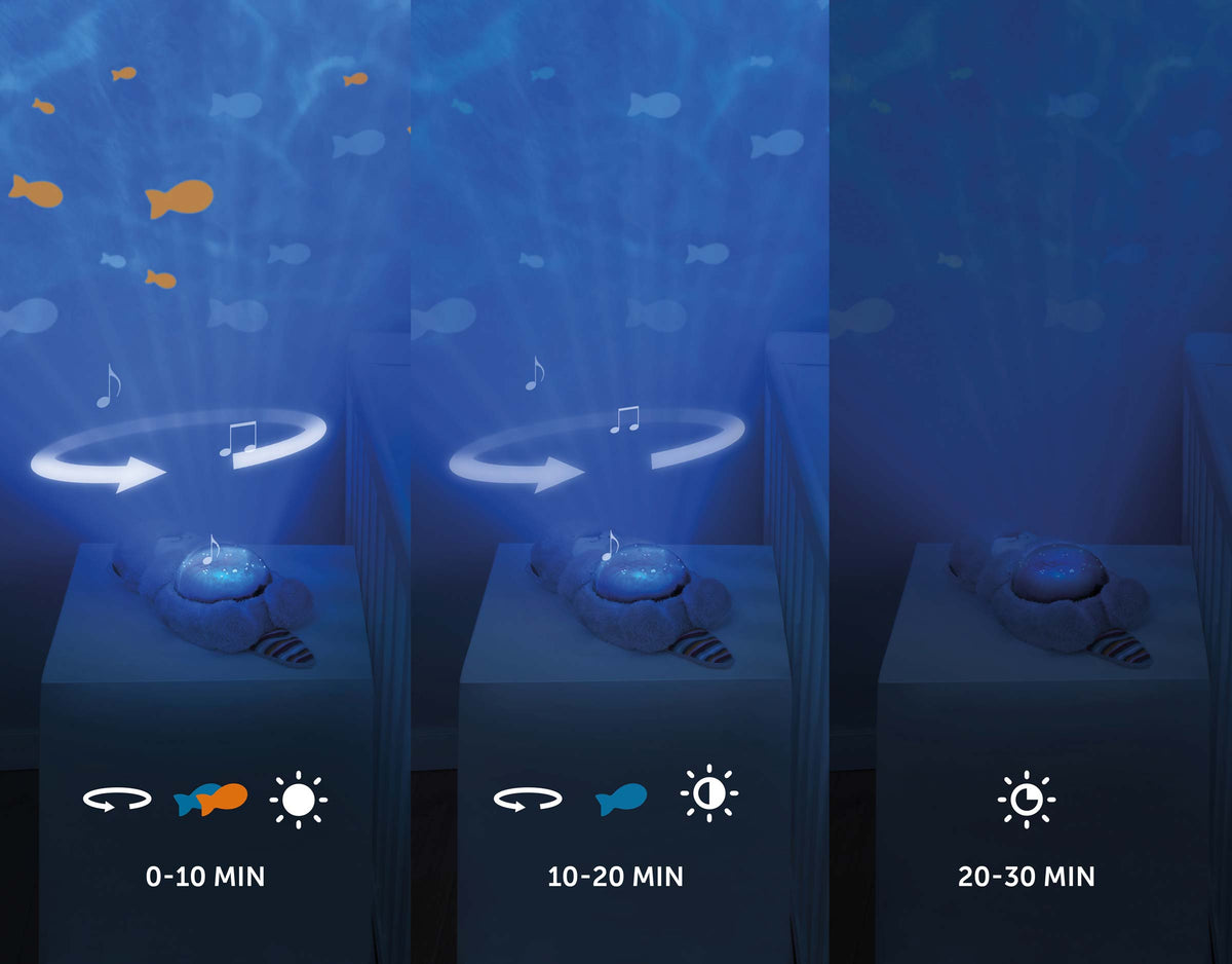 ZAZU Bedtime Projector - Otto The Otter With Ocean Projections by ZAZU ocean projector